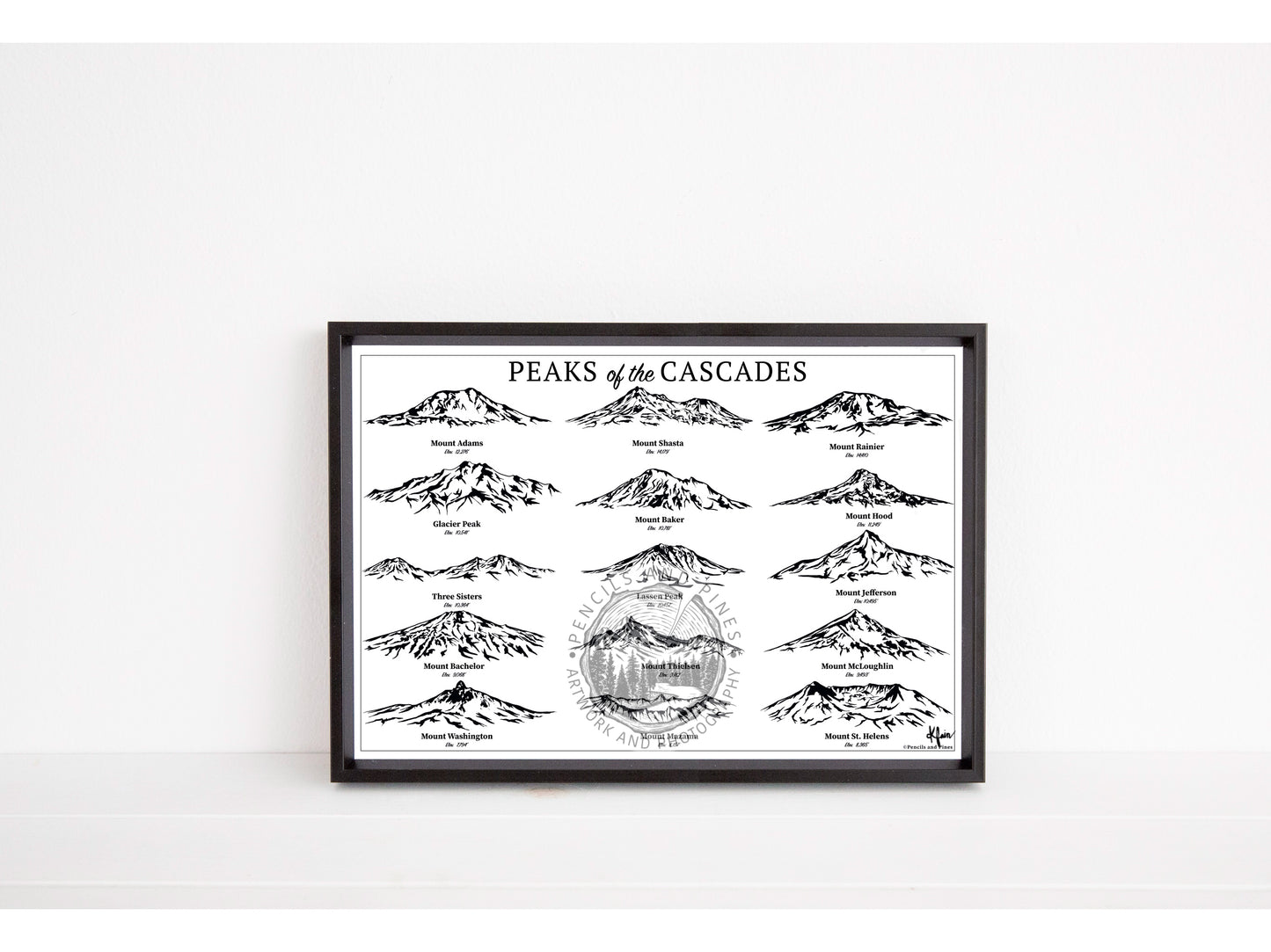 Peaks of the Cascades Chart - Open Edition Print
