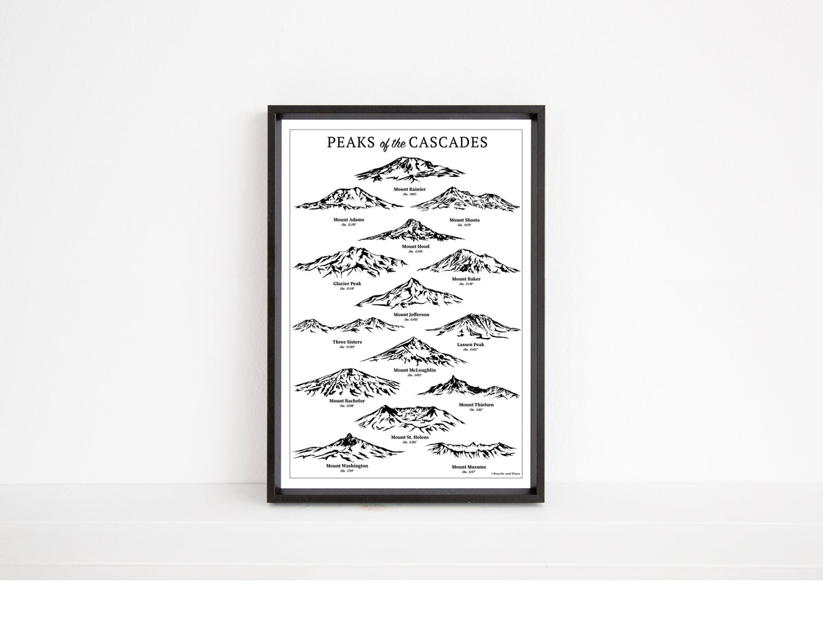 Peaks of the Cascades Chart - Open Edition Print