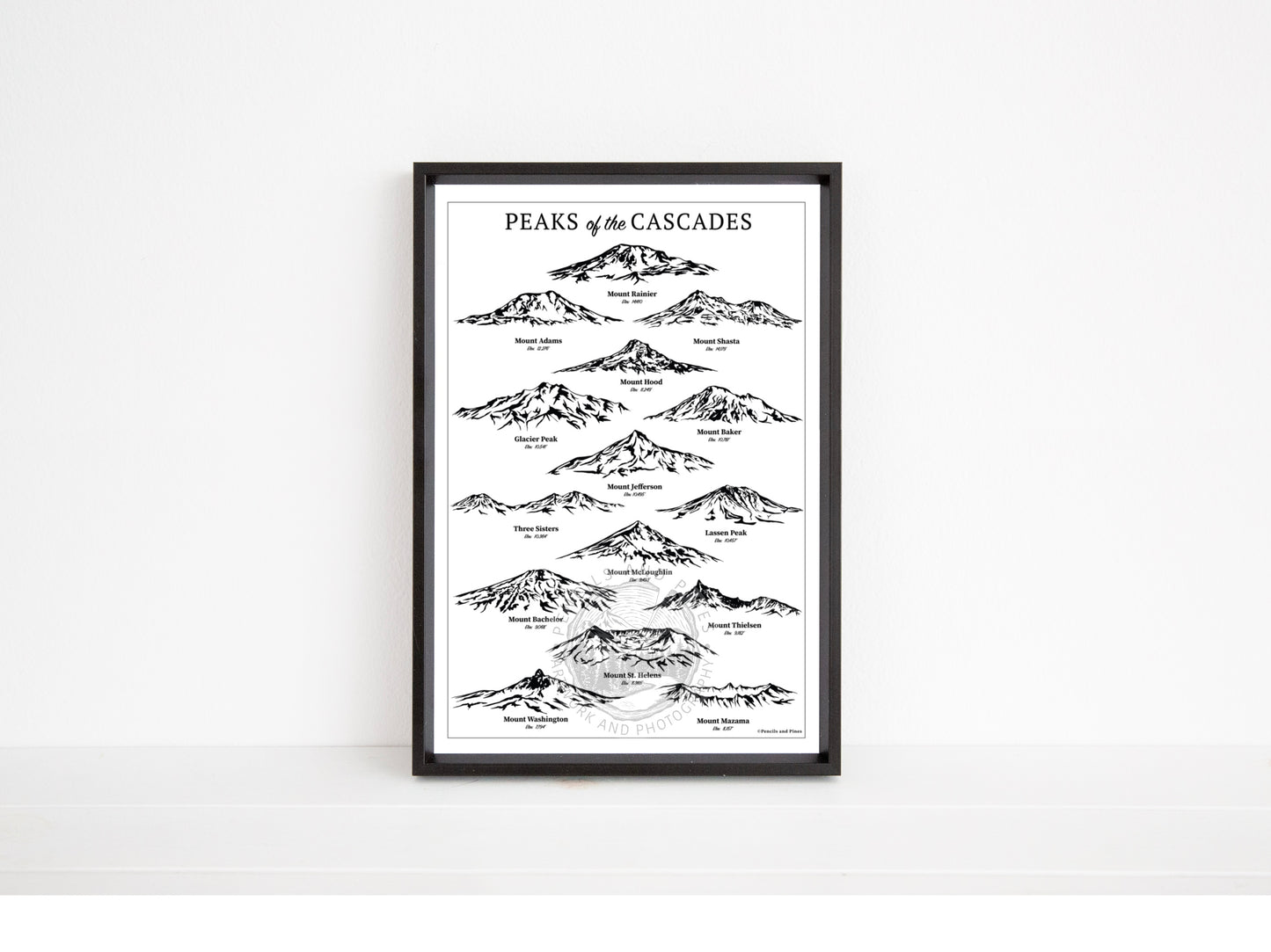 Peaks of the Cascades Chart - Open Edition Print